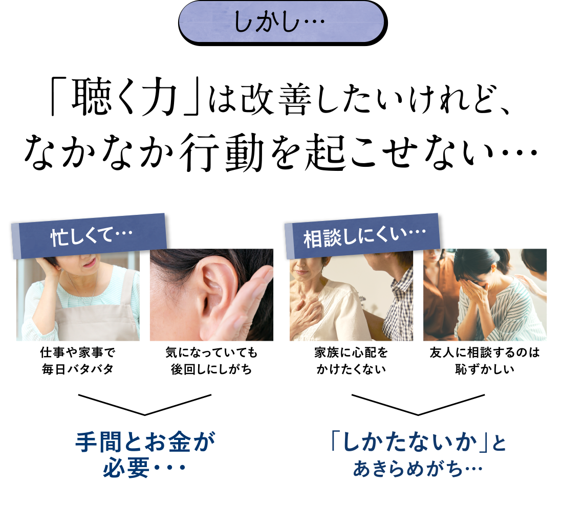 しかし… 「聴く力」は改善したいけれど、なかなか行動を起こせない… 忙しくて… 仕事や家事で毎日バタバタ 気になっていても後回しにしがち 手間とお金が必要・・・ 相談しにくい… 家族に心配をかけたくない 友人に相談するのは恥ずかしい 「しかたないか」とあきらめがち…