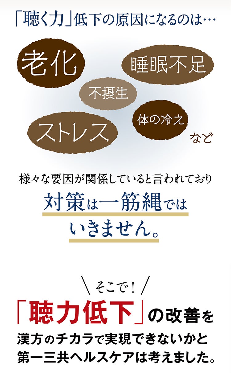 「聴く力」低下の原因になるのは… 老化 睡眠不足 不摂生 ストレス 体の冷え など 様々な要因が関係していると言われており対策は一筋縄ではいきません。 そこで！「聴力低下」の改善を漢方のチカラで実現できないかと第一三共ヘルスケアは考えました。