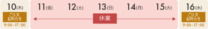 8月14日(月)と15日(火)休業