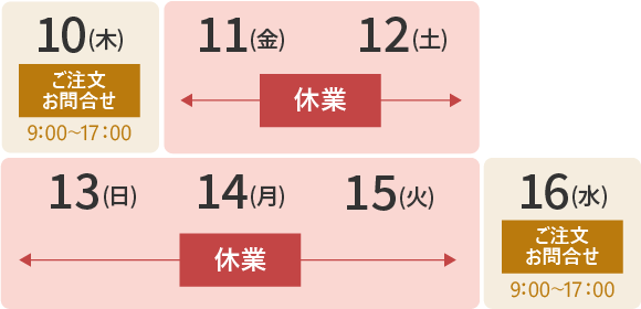 8月14日(月)と15日(火)休業