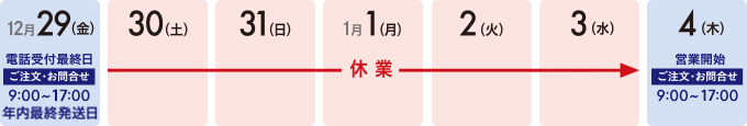 年末年始の営業時間のご案内