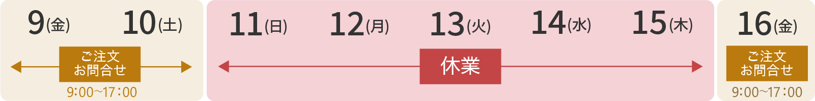 8月13日(火)～15日(木)休業