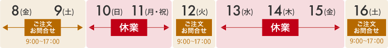 8月13日(水)～15日(金)休業