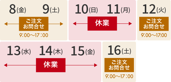 8月11日(月)～15日(金)休業