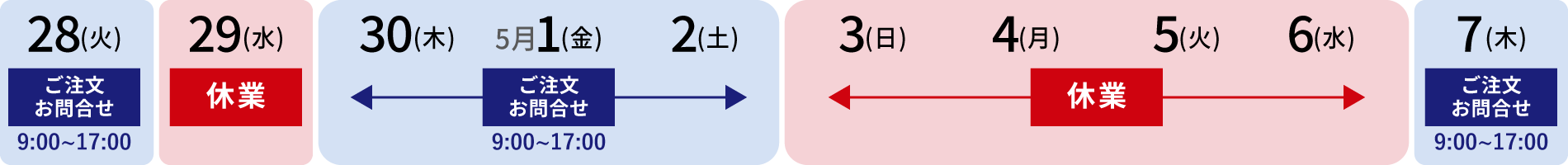 ゴールデンウィークの営業時間のご案内：4/29(水)休業、4/30(木)-5/2(土) 9:00-17:00、5/3(日)-5/6(水) 休業、5/7(木)9:00-17:00