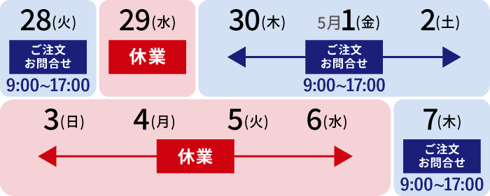 ゴールデンウィークの営業時間のご案内：4/29(水)休業、4/30(木)-5/2(土) 9:00-17:00、5/3(日)-5/6(水) 休業、5/7(木)9:00-17:00