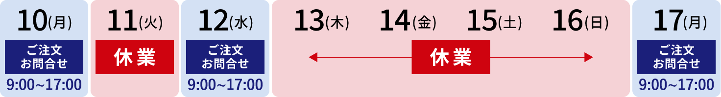 8月13日(木)～15日(土)休業